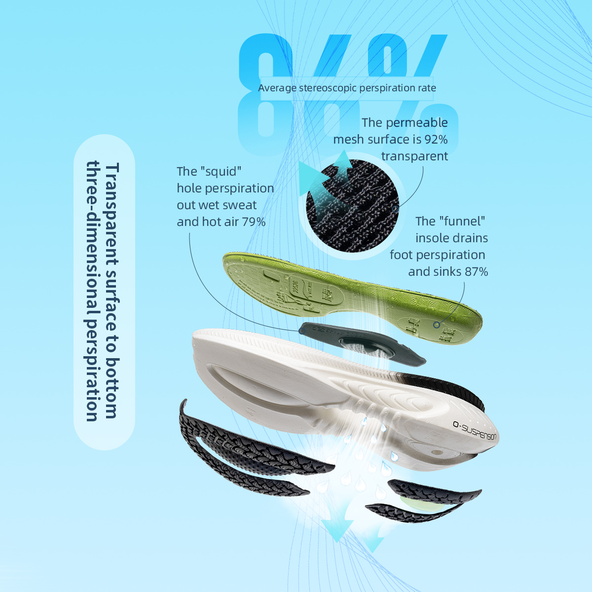 ONEMIX New Cushioning Running  - New Balance Shoes 9060 recension och pris